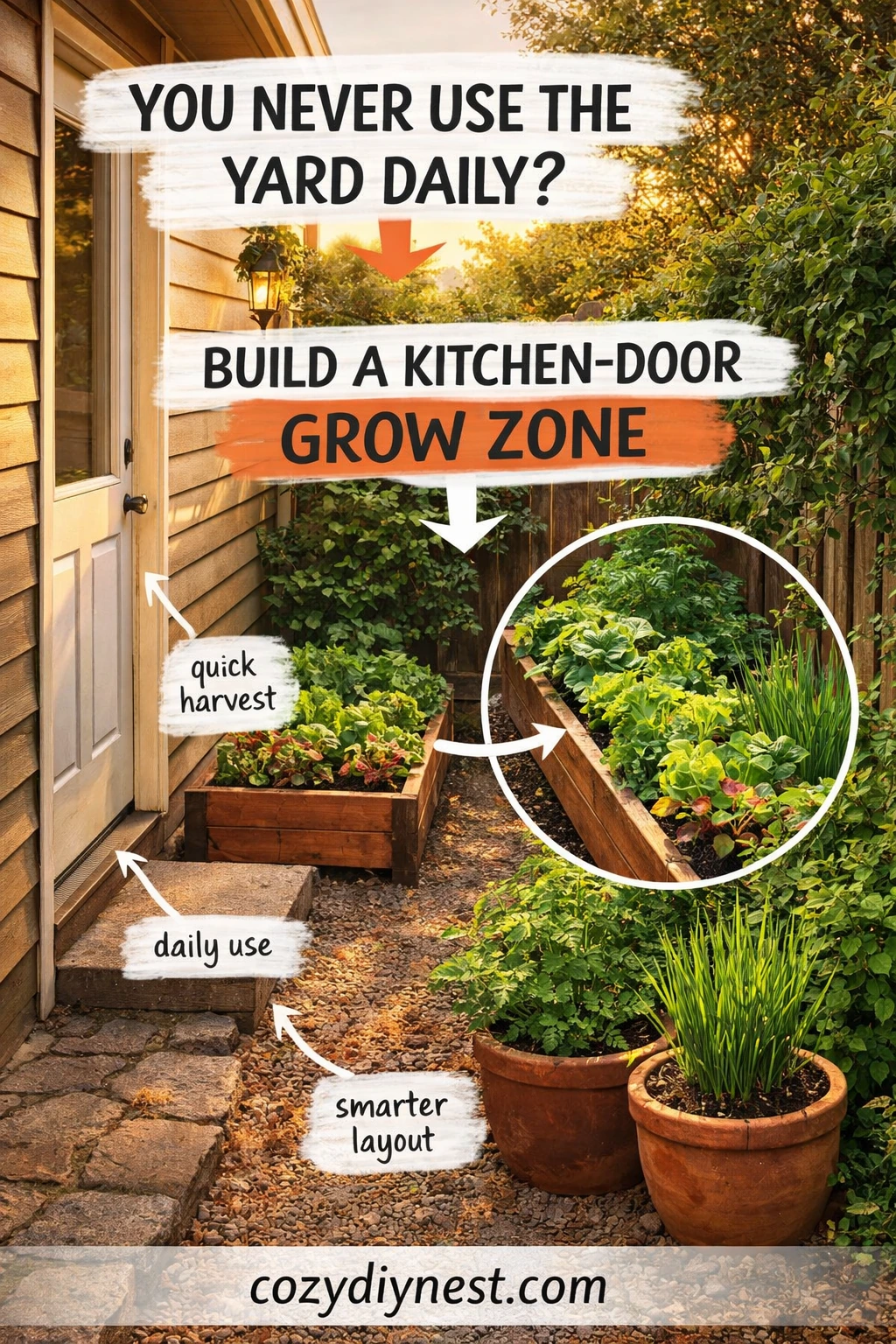 Kitchen-door herb and lettuce zone in a home vegetable garden