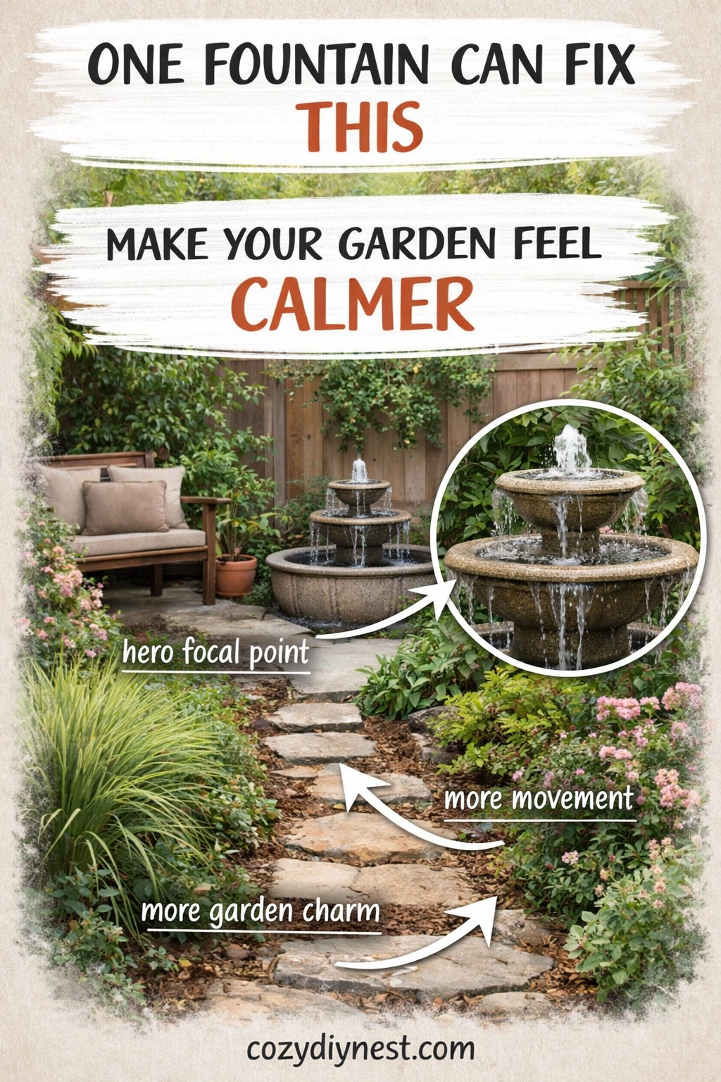 One fountain acting as the hero feature in a small backyard garden